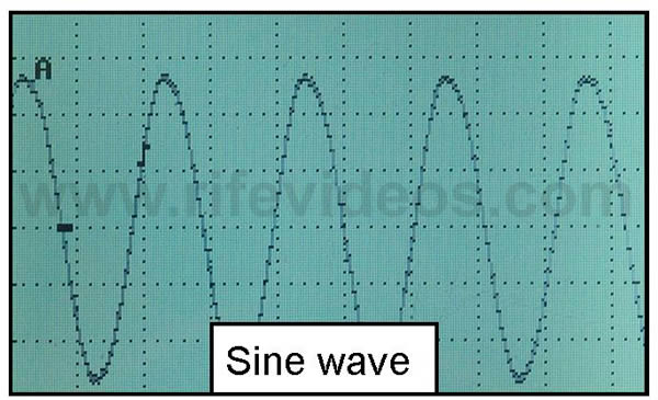Dr. Rife's Sine Wave